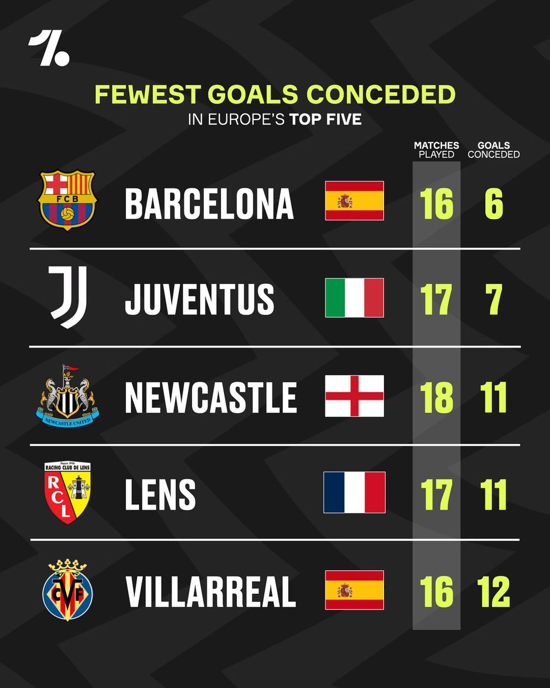 起伏是影响 起伏是影响